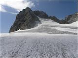 Türlwandhütte - Seethalerhütte